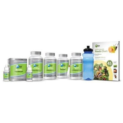 pHion Balance Jump Start Program, pH Balance (for Men and Women)