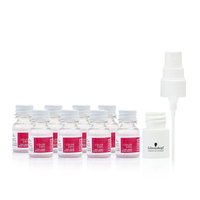 Schwarzkopf BC Bonacure Color Save Post Color Shine Service