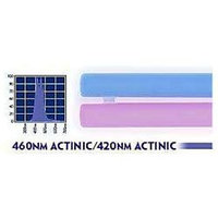 Topdawg Pet Supplies Current Usa ACU02020 Sunpaq Dual Actinic Bulb