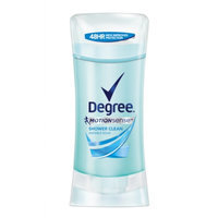 Degree® Expert Protection with MotionSense™
