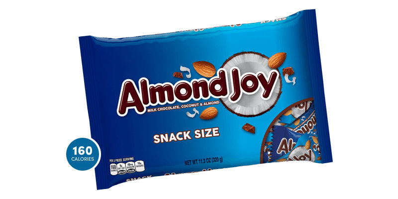 Joy of chocolate case study answers 05 picture