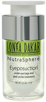 Sonya Dakar NutraSphere Eyeposuction