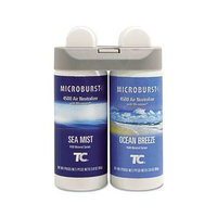 Rubbermaid Microburst Duet Refills