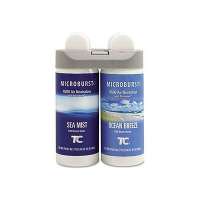 Rubbermaid Microburst Duet Refills