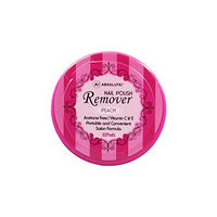 Nicka K New York Absolute Nail Polish Remover