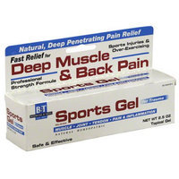 Nature's Way Boericke & Tafel Sports Gel Deep Muscle & Back Pain Reliever Topical Gel, 2.5 oz