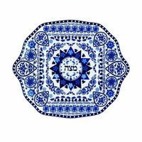 Core Distribution Renaissance Matza Plate