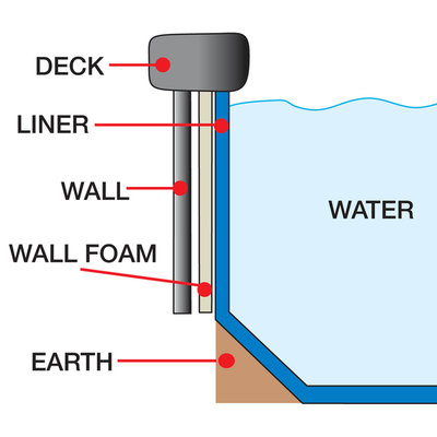 Topo-logic Systems, Inc. TOPO-LOGIC SYSTEMS, INC. Liner Wedge Loc - TOPO-LOGIC SYSTEMS, INC.