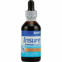 Zand Insure Immune Support