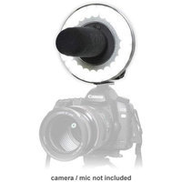 Rotolight Stealth RL48-B Professional HD LED Ringlight