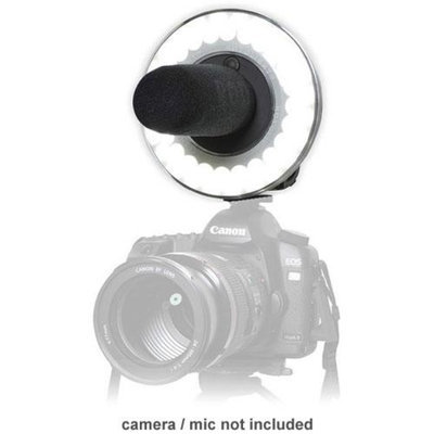 Rotolight Stealth RL48-B Professional HD LED Ringlight