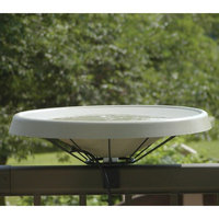 Bird's Choice Birds Choice Olive Green Deck-Mount Heated Bird Bath