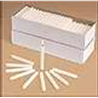 Will & Baumer 10671X Candle Congregation 0.5 x 4.25