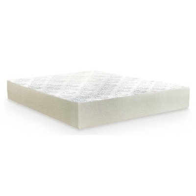 PlushBeds 10