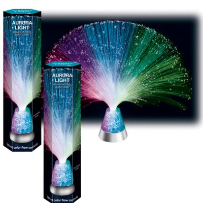 Johnson Smith Co (Set/2) Fiber Optic Aurora Light - Rainbow Color Changing Threads & Crystals