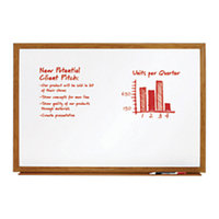 FORAY(TM) Dry-Erase Board With Oak Frame, 48in. x 36in, White Board, Oak Frame