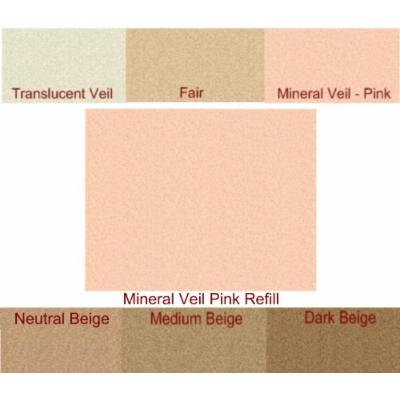 Watts Beauty Natural Mineral Veil Eco Friendly Refill Bag - Huge 20g