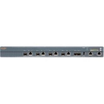 Hp Inc. 7205 Wireless LAN Controller