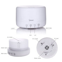 Qedertek 100ml Portable Ultrasonic Aromatherapy Essential Oil Diffuser Humidifier Mist Mode 7 Colors Light Changing (Changing automatically)