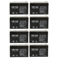 UB1280 F2 12V 8Ah APC SmartUPS 1400RM 2200RM3U Battery - 8 Pack