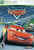 Microsoft Corp. Cars