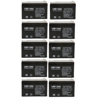12V 8AH SLA BATTERY FOR ALARMS AND BACKUP SYSTEMS - 10 Pack