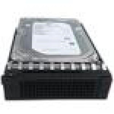 Lenovo ThinkServer 3.5