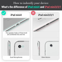 ESR iPad Mini 4 Case, Simplicity Series Premium Folio Case, Book Cover Design, Multi-Angle Viewing Stand, Smart Cover with Auto Sleep/Wake Function for Apple iPad Mini 4