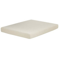 Memory Foam Mattress with Removable Terry Cotton Cover - Responda Flex 508 (Twin)