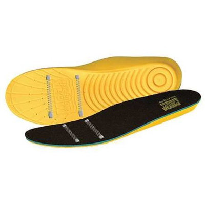 MEGACOMFORT MCPAMESD-M67/W89 Insole,Men 6 to 7, Women 8 to 9,PR
