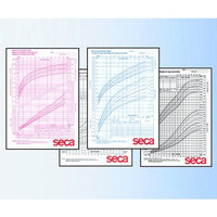 Seca 406G Growth Charts-Girls, 2-20 years (pack of 100)