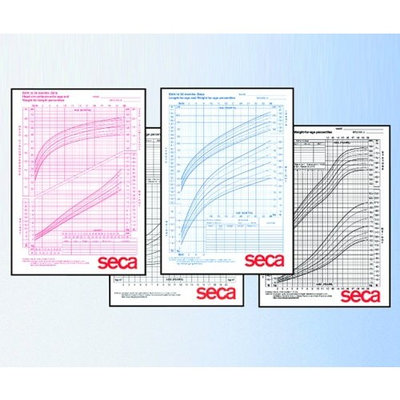 Seca 406G Growth Charts-Girls, 2-20 years (pack of 100)