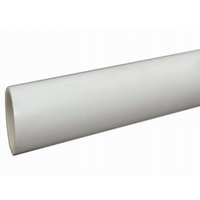 Charlotte Pipe 3/4-in x 10-ft 480-PSI Schedule 40 PVC Pipe PVC 04007 0600