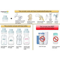 Maymom Conversion Kit for Medela Breast Pumps to Use with Phillips Avent Classic Bottles, Avent Natural PP Bottle and speCtra Wide-mouth Bottles Thread Changer; w Sealing Rings; Avent Converter Kit
