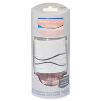 Yankee Candle Scentplug Pink Sands
