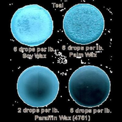 4 oz Teal Liquid Dye