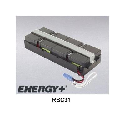 Battery Cartridge Replacement Options IAX1SURT2KIP10, SUO2000XLI , SUOL1000XLI Cartridge31