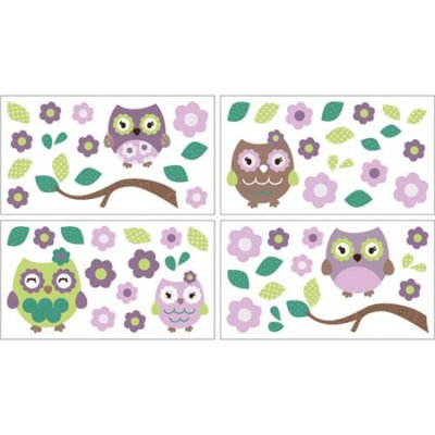 CoCo & Company Removable Wall Appliques, Alphabet Sweeties (Discontinued by Manufacturer)