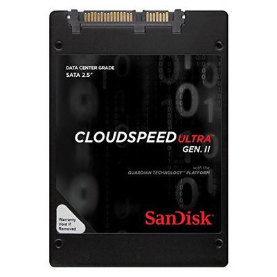 Sandisk CloudSpeed Ultra 1.60TB 2.5
