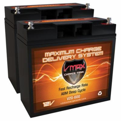 QTY 2 V20-600 AGM Group 1/2 U1 Deep Cycle Battery Replacement for Go Go Travel Mobility Elite Traveller Plus SC53 SC54 12V 20Ah Battery