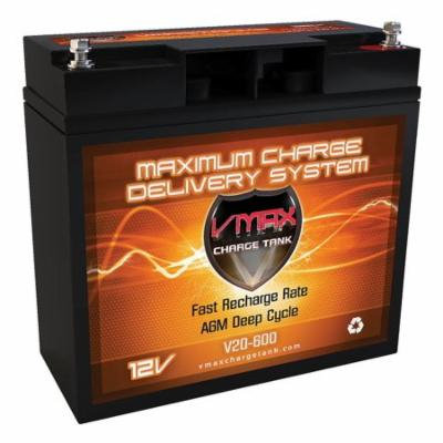 V20-600 AGM Group 1/2 U1 Deep Cycle Battery Replacement for Careline Al Mini II DLX MN4900 12V 20Ah Wheelchair Battery