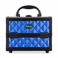 Mini Makeup Train Case 9.5