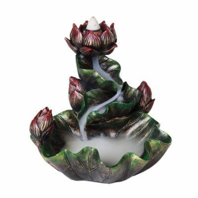 Meditation Auspicious Lotus Back Flow Cone and Stick Incense Burner Holder Infuser