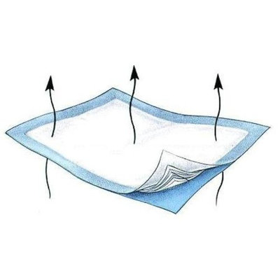 Maxiflo Breathable Underpad 23 x 36 in./Light Blue/Case of 72