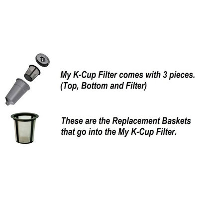 Refillable Basket My K-cup Replacement Reusable Coffee Filter for Keurig 2-Packs