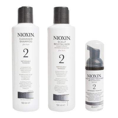 Nioxin Hair System Kit 2