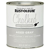 RustOleum 285143 Qt Ant Gry Chalkd Paint
