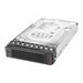 Lenovo 8TB SATA 7.2K 3.5IN 6GBPS HS HDD