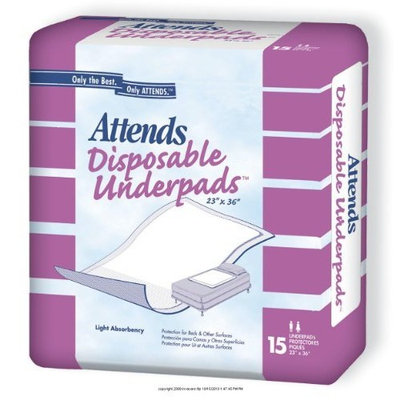 Dri-Sorb Underpad Case of 150/30