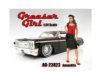 American Diorama 23823 Greaser Girl Amandita Figure for 1-24 Scale Models